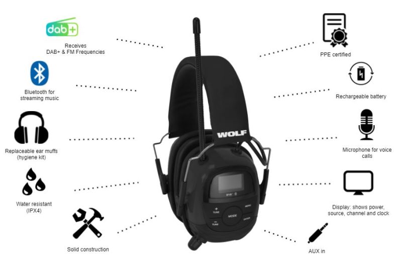 WOLF Headset PRO Hørselvern – DAB+, FM, Bluetooth og mikrofon