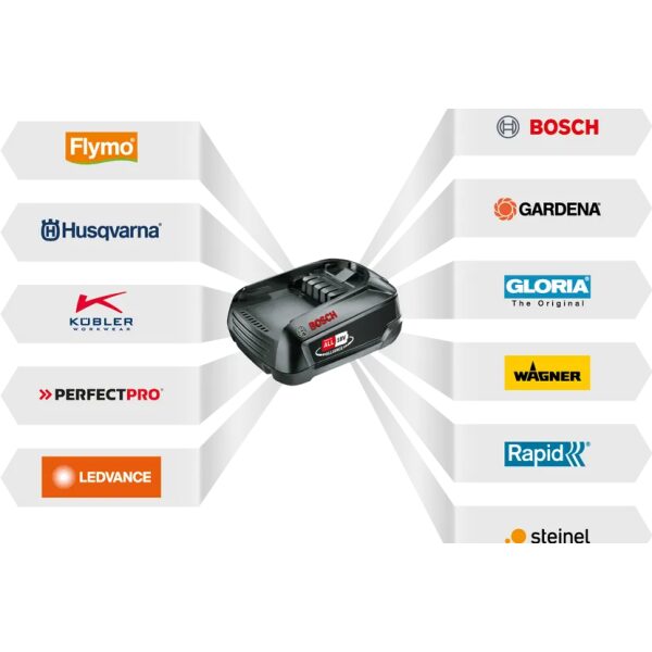 Husqvarna Aspire™ P4A 18-B72 batteri - Bilde 3
